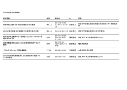 2014年度後期公募観測 研究課題 装置 観測日 PI 所属 準周期的な増光