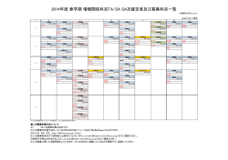 2014年度 春学期 情報関係科目TA/SA SA次確定者