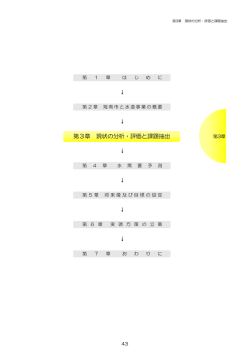 第3章 現状の分析・評価と課題抽出 (PDF：5.1MB)