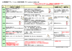 心房細動アブレーション入院計画表 （PV isolation）金曜日入院