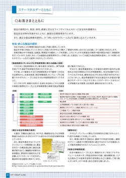 759KB - 三洋化成工業