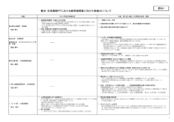 観光・交流戦略PTにおける新幹線開業に向けた取組みについて