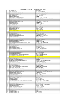 会員企業リスト 595社 / 2014年11月27日現在