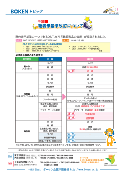 No.123 中国靴表示基準改訂について