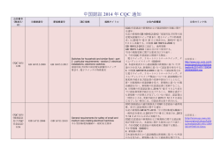 中国認証 2014 年 CQC 通知 - JET 一般財団法人 電気安全環境研究所