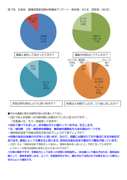 第7回 生長会 看護師国家試験対策講座アンケート（参加者：40 名 回答