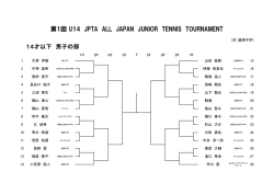 第1回 U14 JPTA ALL JAPAN JUNIOR TENNIS TOURNAMENT