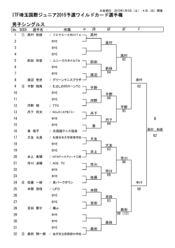 ITF埼玉国際ジュニア2015予選ワイルドカード選手権 男子シングルス