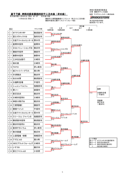 第77回 神奈川県実業団対抗テニス大会（B大会）