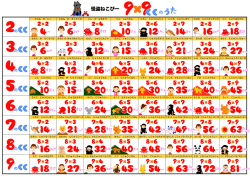 くくのうた2の九九シート(pdf)