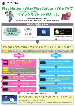 PS Vitaでマインクラフトを遊ぶには