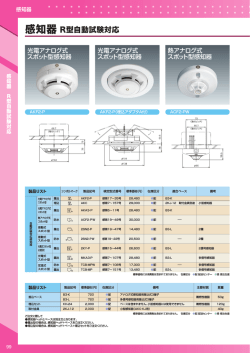 感知器 R型自動試験対応