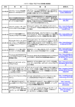 パスワード流出・不正アクセス事例集（概要版） 日時 事 例 概 要 参照