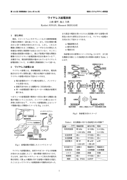 ワイヤレス給電技術 - 知的システムデザイン研究室