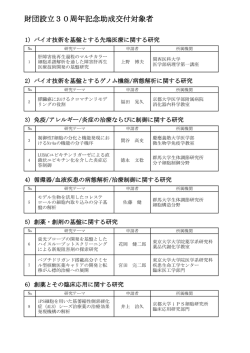 平成21～25年度