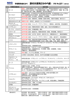 DSUかわら版 No.227（2014年3月）