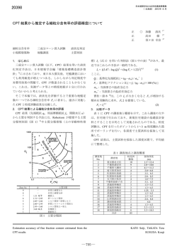 CPT 結果から推定する細粒分含有率の評価精度について