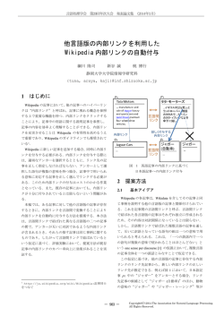 他言語版の内部リンクを利用した Wikipedia 内部リンク