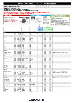 DX500 DriveMate Connect 車種別適合表