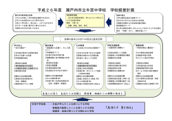 平成26年度 瀬戸内市立牛窓中学校 学校経営計画