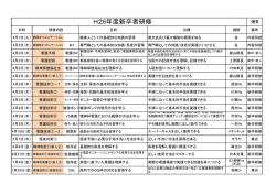 H26年度新卒者研修（案）