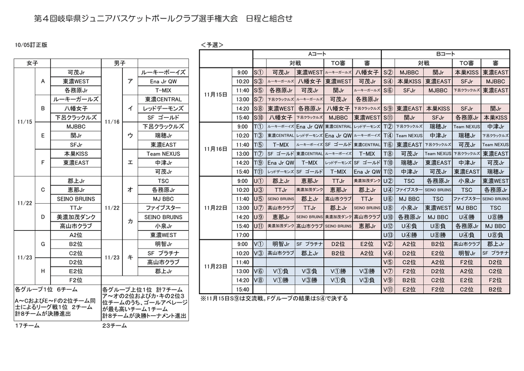 タイムテーブル 岐阜県バスケットボール協会