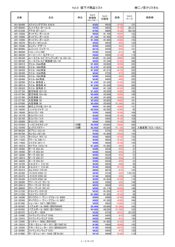 Vol.3 値下げ商品リスト 二ノ宮クリスタル