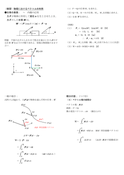 1静電場(No.3)
