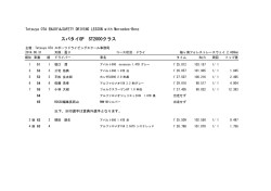 スパタイGP ST2000 - 太田哲也 スポーツドライビングスクール