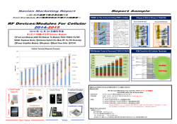 RF Devices/Modules For Cellular 2014-2015