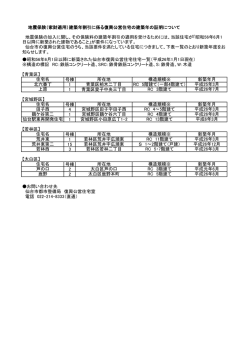 号棟 1 1 号棟 4 1 1 号棟 1 15 3 号棟 2 2 平成26年8月 RC 3階建て