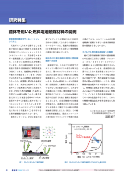 錯体を用いた燃料電池触媒材料の開発 [ PDF：950KB ]