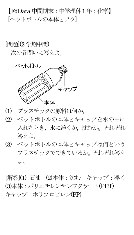 Fddata 中間期末 中学理科1 年 化学 ペットボトルの本体とフタ 問題