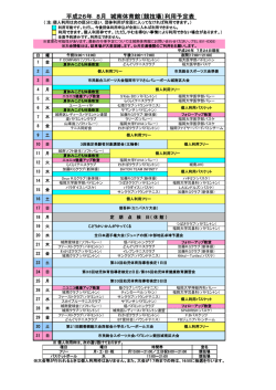 平成26年 8月 城南体育館（競技場）利用予定表