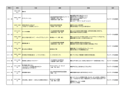 再就職支援スケジュールNW用(250KB)