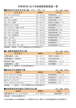 地域密着型事業所一覧（PDF：109KB）