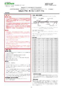 SeQuent PTCA RX バルーンカテーテル