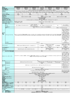 PDFでモデル一覧をダウンロードする