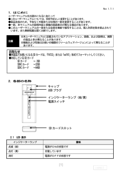 インジケーターランプ（緑/黄） キャップ USB プラグ 電源スイッチ SD カード