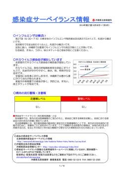 県内の流行警報・注意報 RSウイルス感染症が増加しています