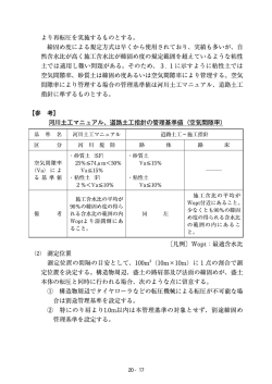 20．RI計器を用いた盛土の締固め管理要領（案）