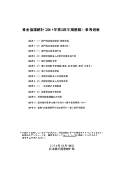 資金循環統計（2014年第3四半期速報）：参考図表