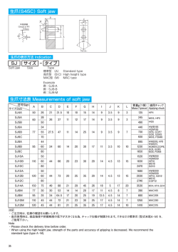 SJ サイズ タイプ 生爪寸法表 Measurements of soft jaw 生爪（S45C