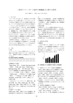 一流男子バレーボール選手の跳躍能力に関する研究