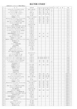 備品等購入明細書