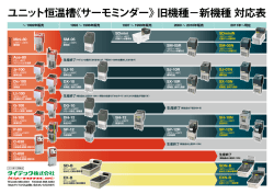 ユニット恒温槽《サーモミンダー》旧機種−新機種対応表