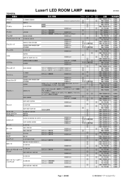 Luxer1 LED ROOM LAMP 車種別適合