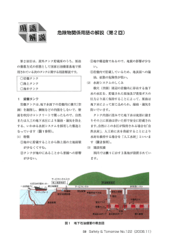 海上タンク - 危険物保安技術協会