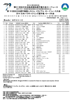 全日本自転車競技選手権ロード - 全日本自転車競技選手権大会ロード