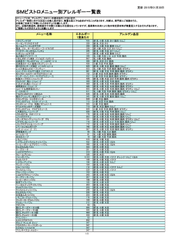 SMビストロメニュー別アレルギー一覧表